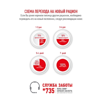 Royal Canin Kitten Instinctive пауч для котят (кусочки в соусе)