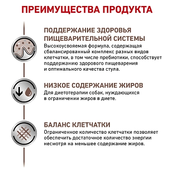 Royal Canin Gastrointestinal Low Fat корм для собак диета с малым содержанием жира