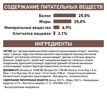 Royal Canin Gastrointestinal корм для собак при нарушениях пищеварения