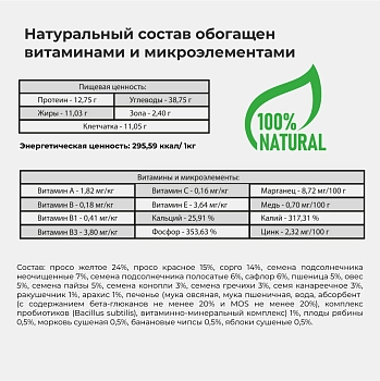 FRO корм для средних попугаев