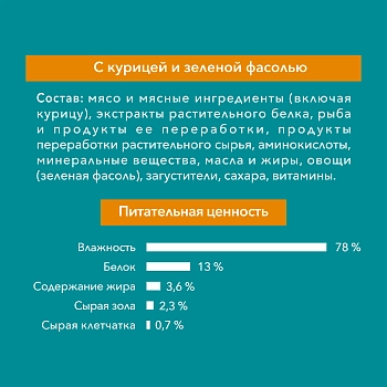 Purina One пауч для стерилизованных кошек (кусочки в подливе)