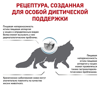 Royal Canin Anallergenic корм для кошек при пищевой аллергии