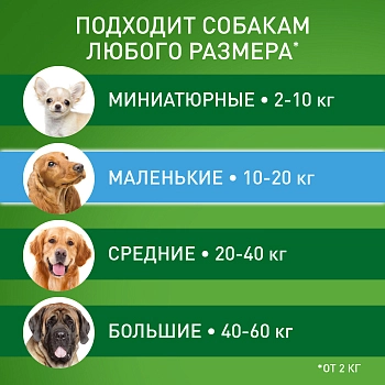 Фронтлайн Комбо M для собак
