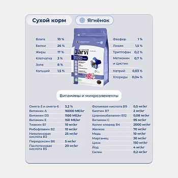 Jarvi сухой полнорационный корм для взрослых собак средних и крупных пород с чувств. пищеварением