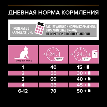 Pro Plan Junior Delicate для котят с чувствительным пищеварением