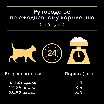 Pro Plan Junior консервы для котят (паштет)