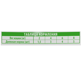 Brit Premium пауч для кошек (кусочки в желе)