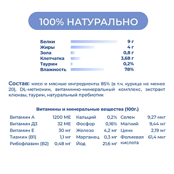 Jarvi мясной паштет с курицей для стерилизованных кошек