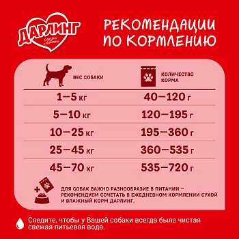 Дарлинг сухой корм для взрослых собак