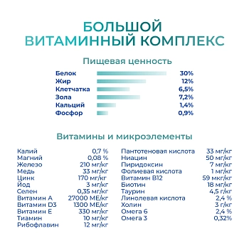 Jarvi сухой монопротеиновый полнорационный корм для кошек с чувствительным пищеварением