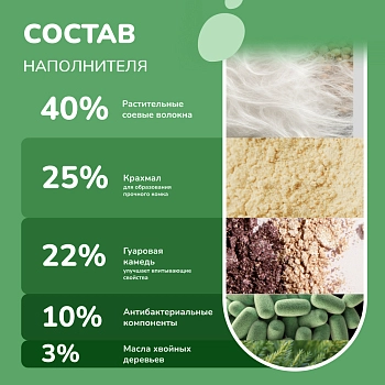 Qushy наполнитель "Зеленый Чай" растительный комкующийся