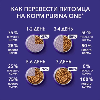 Purina One Природа Здоровья для стерилизованных кошек и кастрированных котов