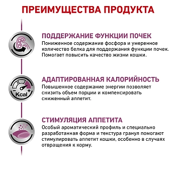 Royal Canin Renal Select корм для кошек при хронической почечной недостаточности