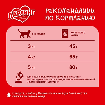 Дарлинг сухой корм для взрослых кошек