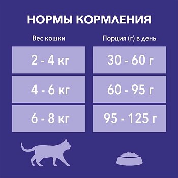 Purina One Природа Здоровья для стерилизованных кошек и кастрированных котов