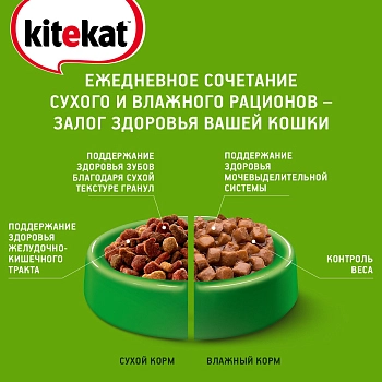 Kitekat сухой корм для кошек