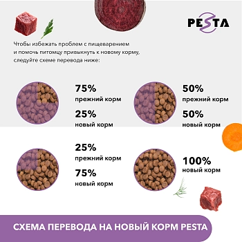 Pesta сухой корм "Рагу с бараниной и овощами" для щенков средних и крупных пород