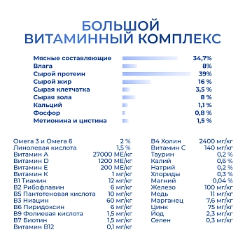 Jarvi сухой полнорационный корм для котят