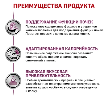 Royal Canin Renal корм для кошек при хронической почечной недостаточности