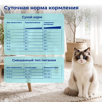 Jarvi сухой монопротеиновый полнорационный корм для стерилизованных кошек и кастрированных котов