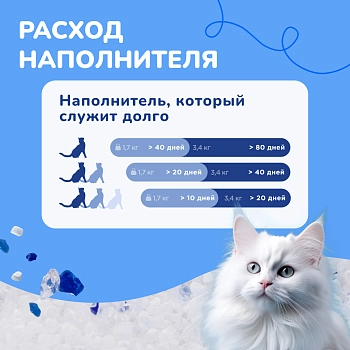 Ortiga наполнитель силикагелевый впитывающий