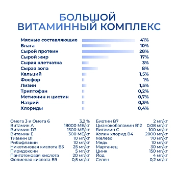 Jarvi сухой полнорационный корм для взрослых собак мелких пород с чувствительным пищеварением