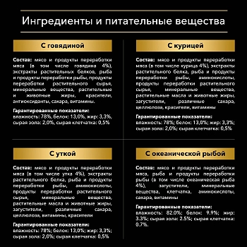 Pro Plan NutriSavour Sterilised Мультипак для стерилизованных кошек и котов (кусочки в соусе)