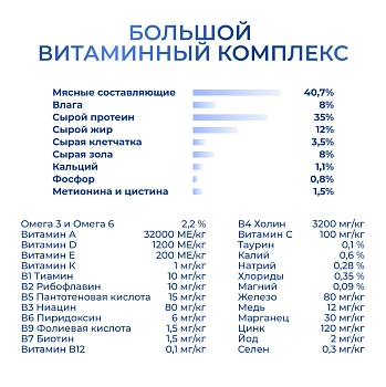 Jarvi сухой полнорационный корм для стерилизованных кошек и кастрированных котов