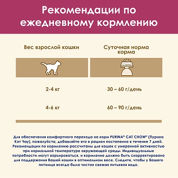 Cat Chow Special Care Urinary для кошек при профилактике МКБ