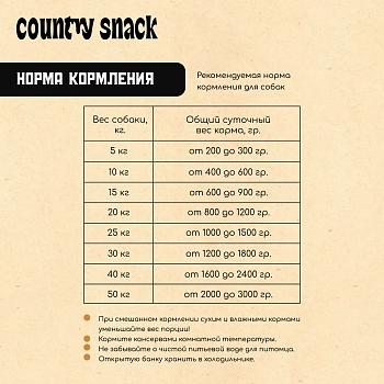 Country snack консервы для щенков и собак всех пород