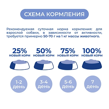 Jarvi мясной паштет с ягненком для собак всех пород