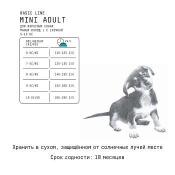 AJO Mini Adult полнорационный корм для взрослых собак малых пород склонных к аллергиям
