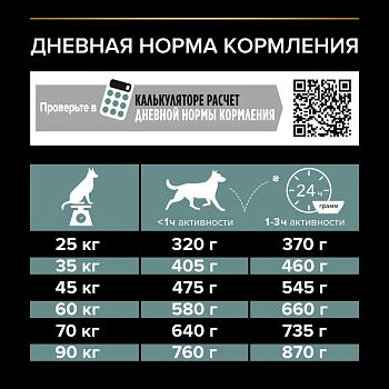Pro Plan Large Adult Robust для взрослых мощных собак с чувствительным пищеварением