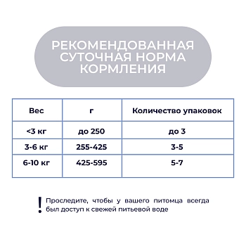 Jarvi Preventive diet line Renal пауч для кошек для профилактики заболеваний почек (соус)
