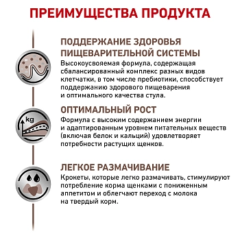 Royal Canin Gastrointestinal Puppy корм для щенков при нарушениях пищеварения