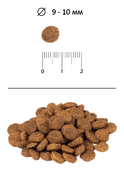 Blitz Puppy All Breeds сухой корм для щенков всех пород