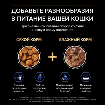 Pro Plan Nutrisavour Housecat пауч для домашних кошек (кусочки в соусе)
