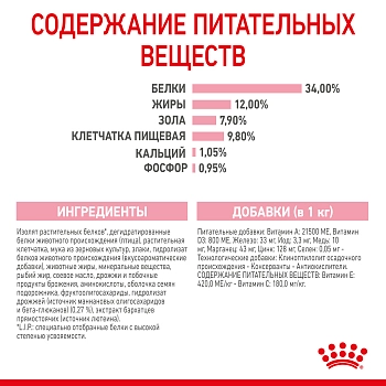Royal Canin Kitten Sterilised для стерилизованных котят