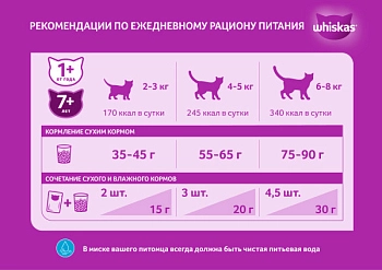Whiskas подушечки с паштетом для пожилых кошек