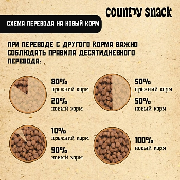 Country snack корм сухой для взрослых собак малых пород