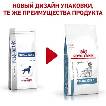 Royal Canin Anallergenic корм для собак с пищевой аллергией