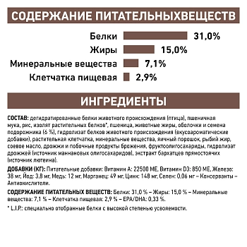 Royal Canin Gastrointestinal Fibre Response корм для кошек при нарушениях пищеварения