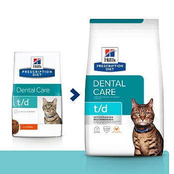 Hill's Prescription Diet t/d Dental Care корм для кошек диета для здоровья ротовой полости