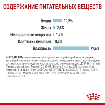 Royal Canin Sensory Feel пауч для взрослых кошек "Ощущения" (кусочки в соусе)