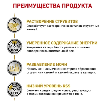 Royal Canin S/O Urinary Moderate Calorie корм для кошек, склонных к полноте, при лечении МКБ