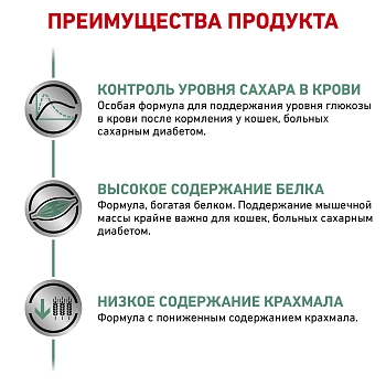 Royal Canin Diabetic корм для кошек при диабете