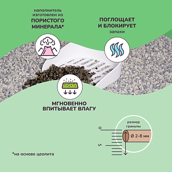 Qushy наполнитель минеральный впитывающий