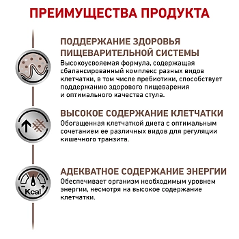 Royal Canin Gastrointestinal High Fibre корм для собак при нарушениях пищеварения