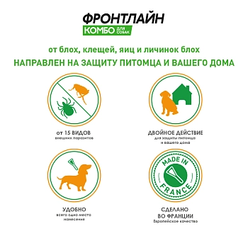 Фронтлайн Комбо M для собак
