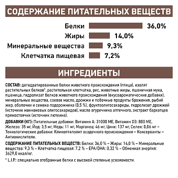 Royal Canin Gastrointestinal Hairball Control корм для кошек при патологии ЖКТ